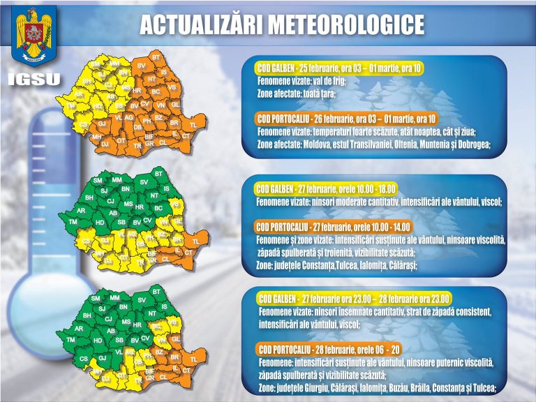 Dâmbovița, sub două coduri meteo