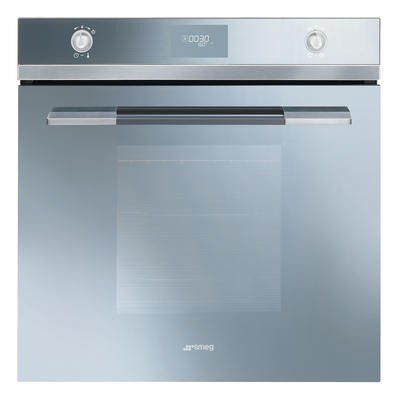 Iata ce NU trebuie sa iti lipseasca daca vrei sa iti modernizezi locuinta