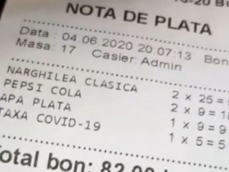 Speculă. Restaurantele din România au început să aplice “taxa COVID-19”. Ce spune ANAF