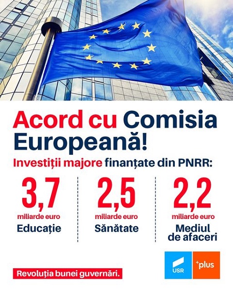 Câți bani vor primi Sănătatea, Educația și Mediul de Afaceri prin Planul de Redresare și Reziliență