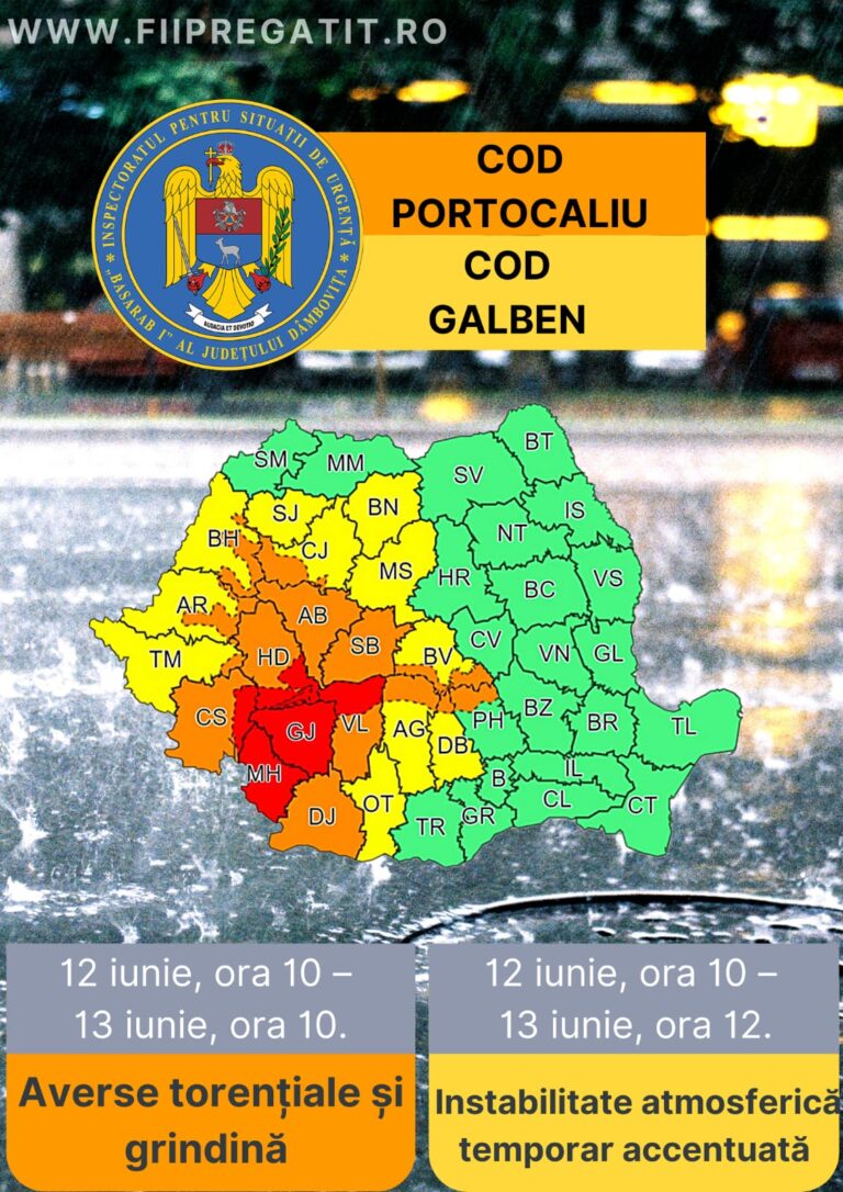 Cod portocaliu și Cod galben de vreme severă în Dâmbovița! Sunt anunțate ploi torențiale, vijelii și grindină